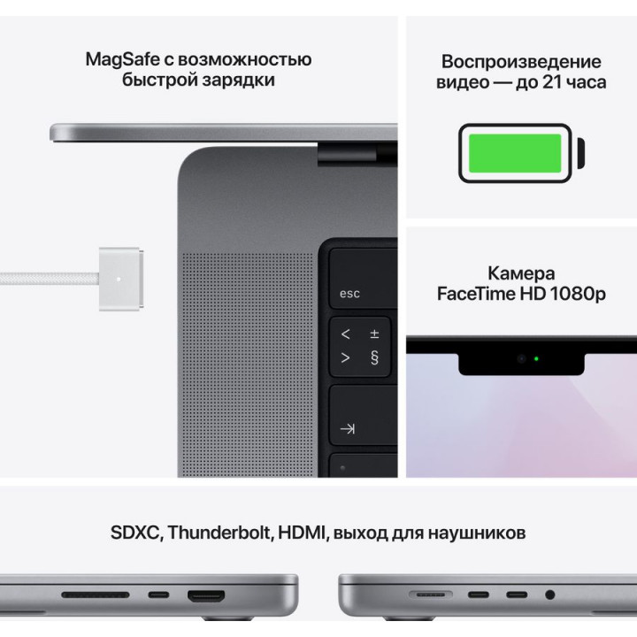 Ноутбук Apple MacBook Pro A2485 M1 Pro 10 core/16Gb/SSD512Gb/16 core GPU/16.2"/Mac OS/grey space